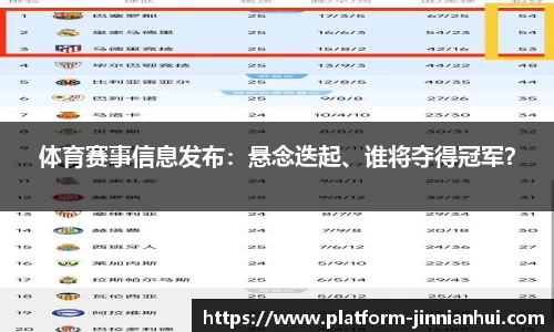 体育赛事信息发布：悬念迭起、谁将夺得冠军？